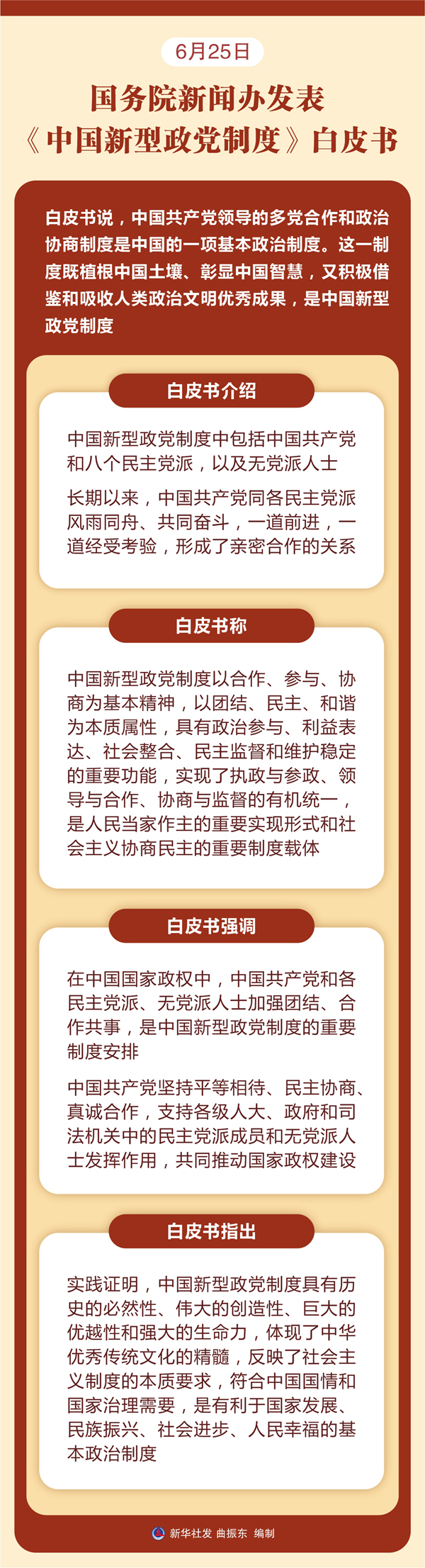 crown皇冠体育平台